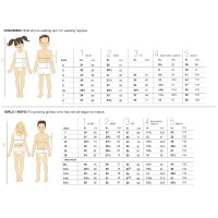 McCalls Child/Teen Dresses M7737